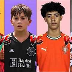 IShowSpeed vs Thiago Messi vs Ronaldo Jr vs Lamine Yamal 🔥 Ultimate Comparison 2026 | Who Wins