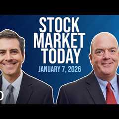 Market Fades From Highs; Eli Lilly, Google, Bloom Energy In Focus | Stock Market Today