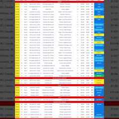 Discover your dream gateway with Vacationtogo.com 🚢.