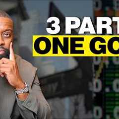 Why the Wealth Building Trifecta Actually Works