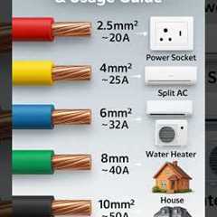 Electrical Wire Size & Usage Guide | Choose the Right Wire!