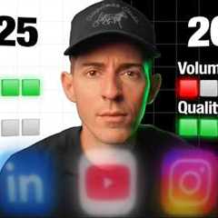 6 Social Media Trends That Will Define 2026