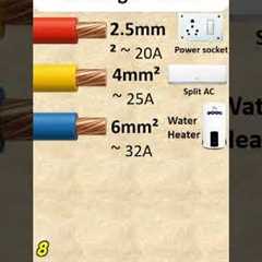 Electrical Wire Size & Usage Guide | Choose the Right Wire!