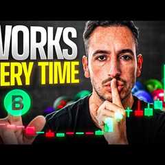 How I Find Daily Memecoin Runners in the Trenches