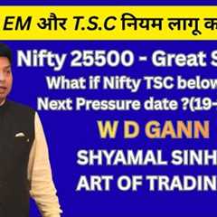 W D GANN-ART OF TRADING-25500 - a great support. Next Pressure date? 19-23 Jan #tradingtips  #stocks