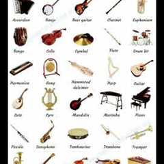 Musical  Instruments Names/List of Musical instruments Names/#ytshorts /#shorts/#new /#musical