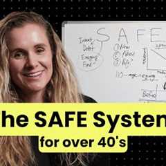 How To Prep For Retirement At Age 40+