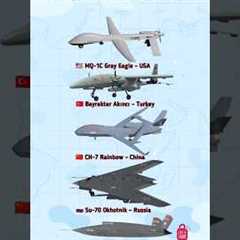 Top 5 Most Advanced Military Drones (2025) 🔥