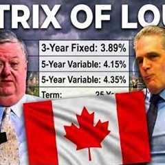 Mortgage Renewal Shock: What Homeowners Need to Know for 2026 | Ron Butler