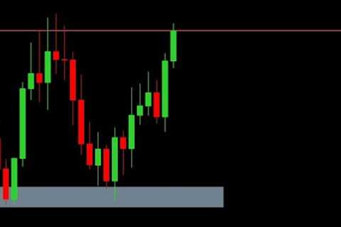 Volatility Index: Live Trades: Growing A Small Account!!!!!