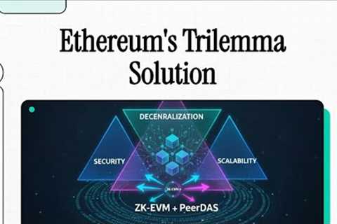 Vitalik Buterin: The Blockchain Trilemma is SOLVED! (Ethereum’s Future)