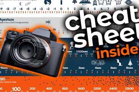 The Only Photography Cheat Sheet You'll Ever Need