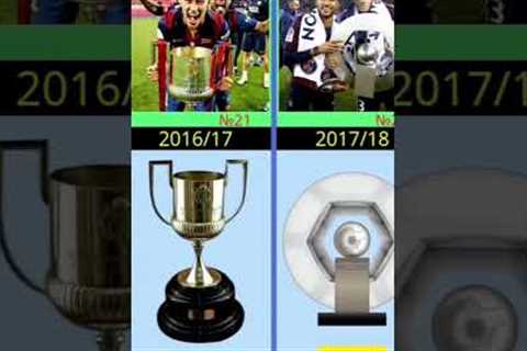 Every Trophy Neymar Won Before 30 🏆 #neymar #football #shorts