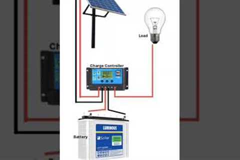 Solar panel battery light wiring connection diagram #shorts #wiring #electrical #electricalvideos