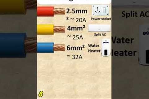Electrical Wire Size &amp; Usage Guide | Choose the Right Wire!