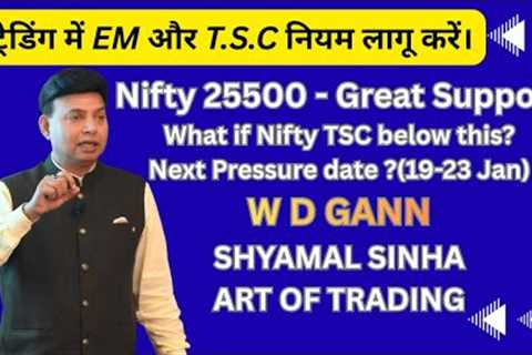 W D GANN-ART OF TRADING-25500 - a great support. Next Pressure date? 19-23 Jan #tradingtips  #stocks