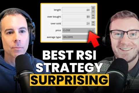 The #1 Most Profitable RSI Strategy Used by Our Traders (Made Our Firm Millions)