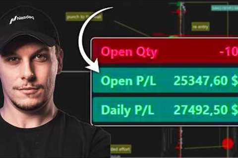 How I did 20R in one NQ Session