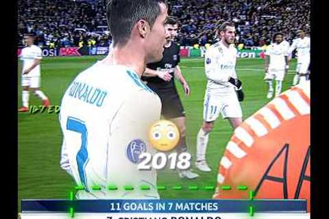 Mbappe is Next Ronaldo ? 😱👆
