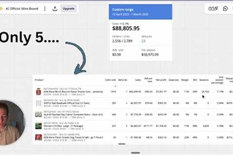selling $30k/m amazon fba OA with 5 products? (Simple Step by Step)