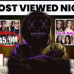 How to Create Celebrity News Videos on Youtube with AI (Best Niche)