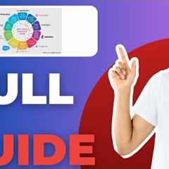 NEW! Best Digital Marketing Tools Reviewed in 2026!