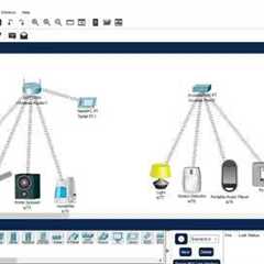 Connecting IoT Devices to a Wireless Router or Access Points using Cisco Packet Tracer