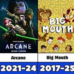 All Netflix Animated TV Series (2014–2026) | Released & Upcoming