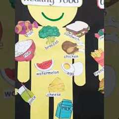 😃Happy and Healthy 😃 Food Chart..Healthy and Unhealthy food chart. school project