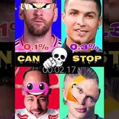 99% People Can't Watch This Without Laughing! 💀#shorts