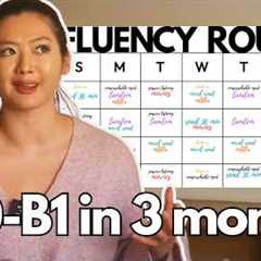 How to Reach B1 in Any Language in 3 Months