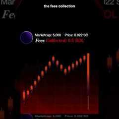 The SECRET Tool That Predicts Crypto Rug Pulls!