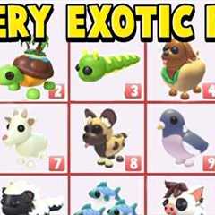 Every EXOTIC Pet In Adopt Me! Roblox