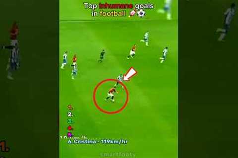 Top inhumane goals in football 🚀😳 #shorts #footballshorts #soccer
