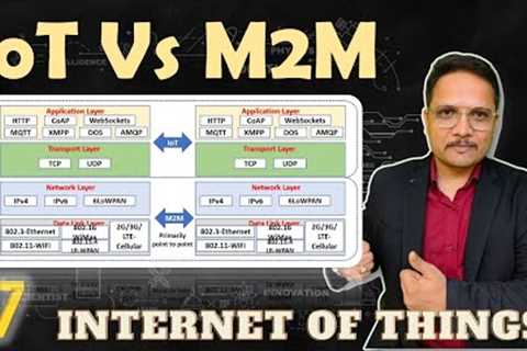 IoT vs. M2M: Key Differences, Hardware, and Communication Layers