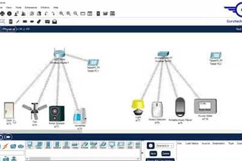 Connecting IoT Devices to a Wireless Router or Access Points using Cisco Packet Tracer
