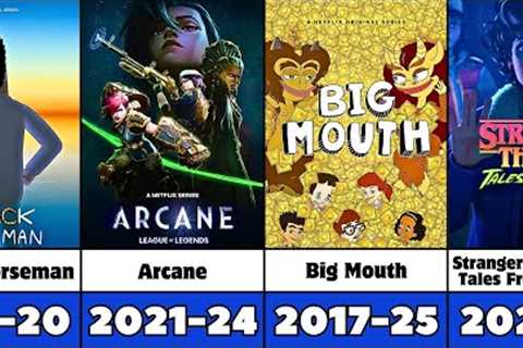 All Netflix Animated TV Series (2014–2026) | Released & Upcoming