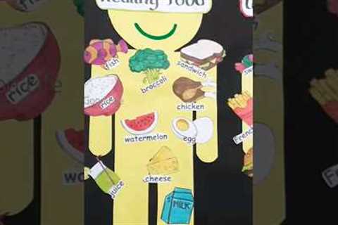 😃Happy and Healthy 😃 Food Chart..Healthy and Unhealthy food chart. school project