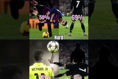 stop the challenge 😱for you only 0.001 can stop || football || ronaldo || messi || neymar ||..