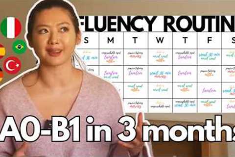 How to Reach B1 in Any Language in 3 Months