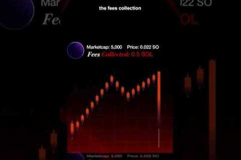 The SECRET Tool That Predicts Crypto Rug Pulls!