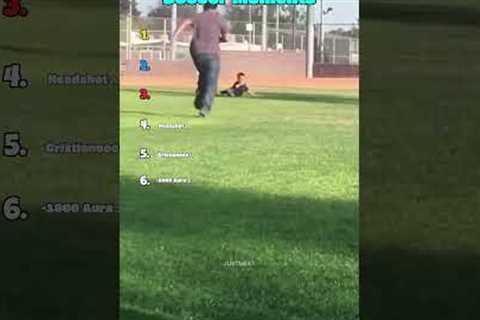 Ranking The Funniest Soccer Moments!😂😂😂😂