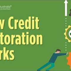 How Does Credit Restoration Work?