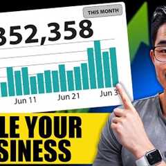 4 Strategies to Scale Your E-Commerce Sales As a Beginner