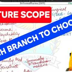 Top Medical Specializations | Career & Job Opportunities | NEET PG 