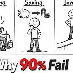 The $100K Wealth Milestone: Why Most People Never Reach It #viral #economy