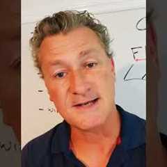 Affiliate Marketing in Just Two Hours per day #affiliatemarketing #affiliate #passiveincome