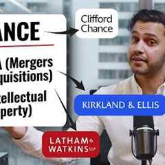 What do Commercial Lawyers actually do?