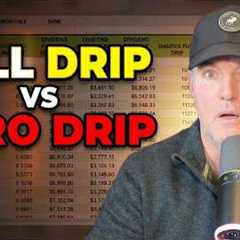 IWMI ETF Backtest: Full Drip vs Zero Drip | Which Strategy Wins?