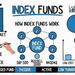 What Is Index Fund Investing For Beginners